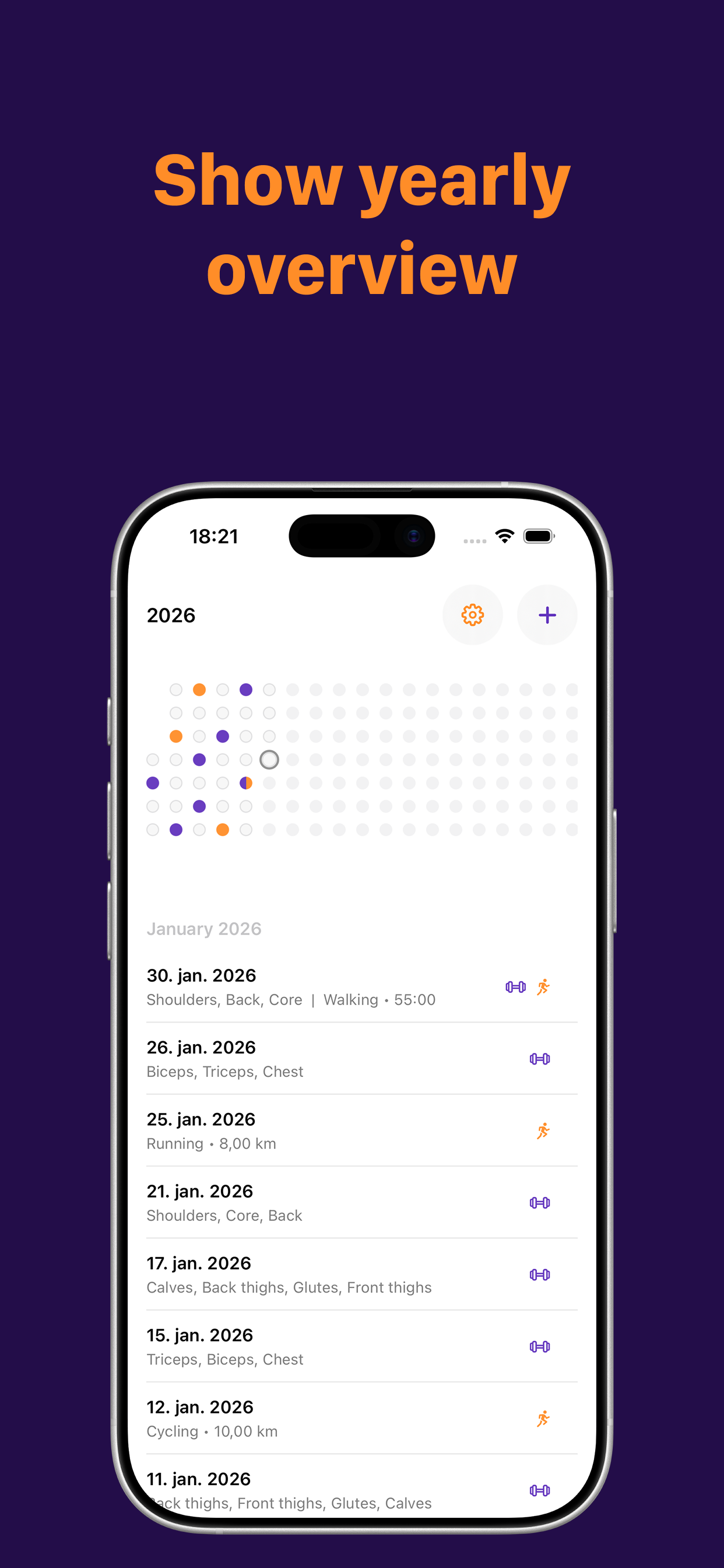 Year overview